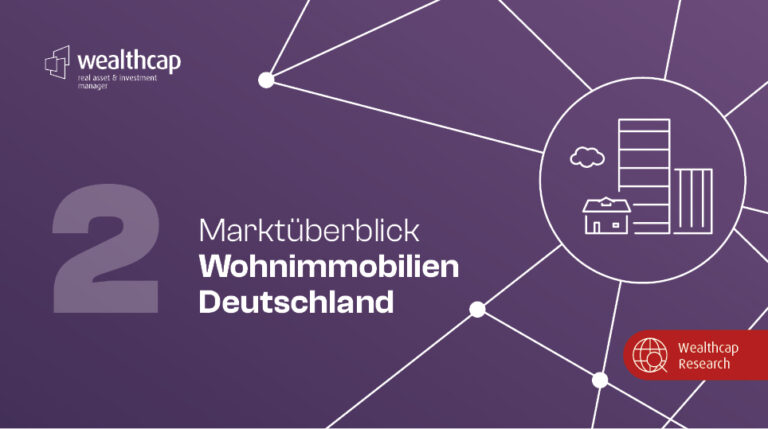 Deut­sche Wohn­im­mo­bi­li­en sind der In­ves­to­ren­lieb­ling